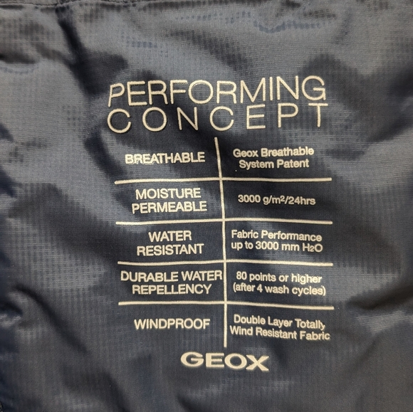 Geox Performing Concept jacket - Picture 8 of 8